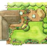 Sunny Landscape Ideas | Backyard landscaping plans, Backyard .