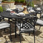 Berkeley Oval Set | Bistro table outdoor, Cast aluminium garden .