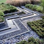 Top 70 Best Modern Landscape Design Ideas - Landscaping .
