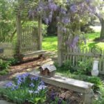 Cottage Garden Ideas from Pinterest for Our Blue Cottage Garden .