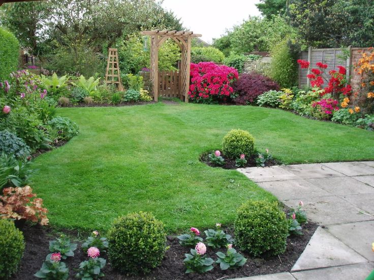 Garden Borders | Small garden landscape, Small backyard gardens .
