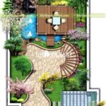 Landscape design plans, Small garden design, Backyard landscaping .
