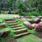 Pin auf Gardens, Landscaping, Hardscaping and Yar