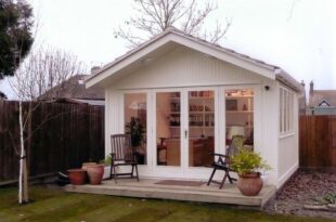 Garden Offices – Working From Your Shed | Inspirationfeed .