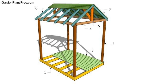 Garden Shelter Plans | Free Garden Plans - How to build garden .