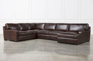 What you should consider before buying a Leather Sectional Sofa .