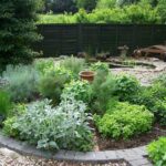 Autumn Cottage Diarist | Herb garden design, Garden landscape .