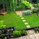 New inspiration: Wonderful Garden Design Ideas | Minimalist garden .