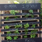 A Tasty Collection of DIY Herb Gardens - The Cottage Market | Herb .