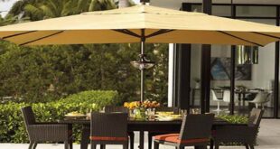 Patio Heaters and Umbrellas for the Outdoor Lovers | Wicker patio .