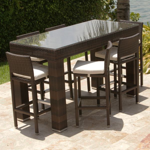 Patio Furniture | Outdoor patio bar, Patio bar stools, Bar height .