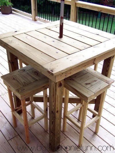 Outdoor Bar Height Table - Ideas on Foter | Pallet furniture .