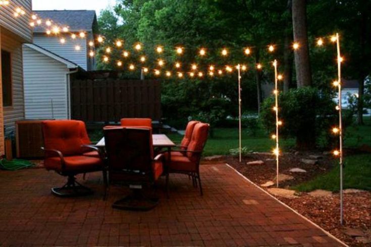 Use Backyard Lighting Ideas to Brighten Your Backyard | Outdoor .