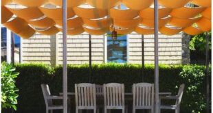 Backyard Shade Ideas | Backyard shade, Patio shade, Backyard pat