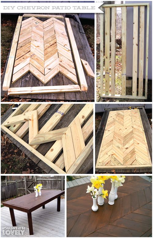 DIY: Chevron Patio Table — Wouldn't it be Lovely | Home diy .