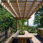 Landscape Design Ideas, Pictures, Remodel and Decor | Outdoor .