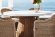Balboa Outdoor Round Dining Table | Concrete outdoor table, Round .