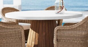 Balboa Outdoor Round Dining Table | Concrete outdoor table, Round .