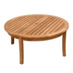 Seneca® round teak coffee table | Teak coffee table, Coffee table .