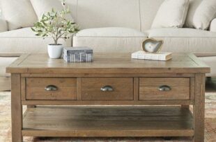 Seneca Coffee Table | Coffee table with drawers, Coffee table with .