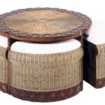 Coffee Table with Ottomans Underneath - Ideas on Foter | Wicker .