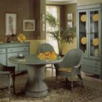 Versatile Wicker Furniture, 25 Ideas for Indoor and Outdoor Home .