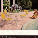 Historic Timeline - Woodard Furniture | Vintage patio, Wrought .