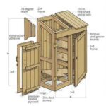 How to Build a Garden Tools Shed | Garden tool shed, Small shed .