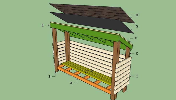 How to build a wood shed | HowToSpecialist - How to Build, Step by .